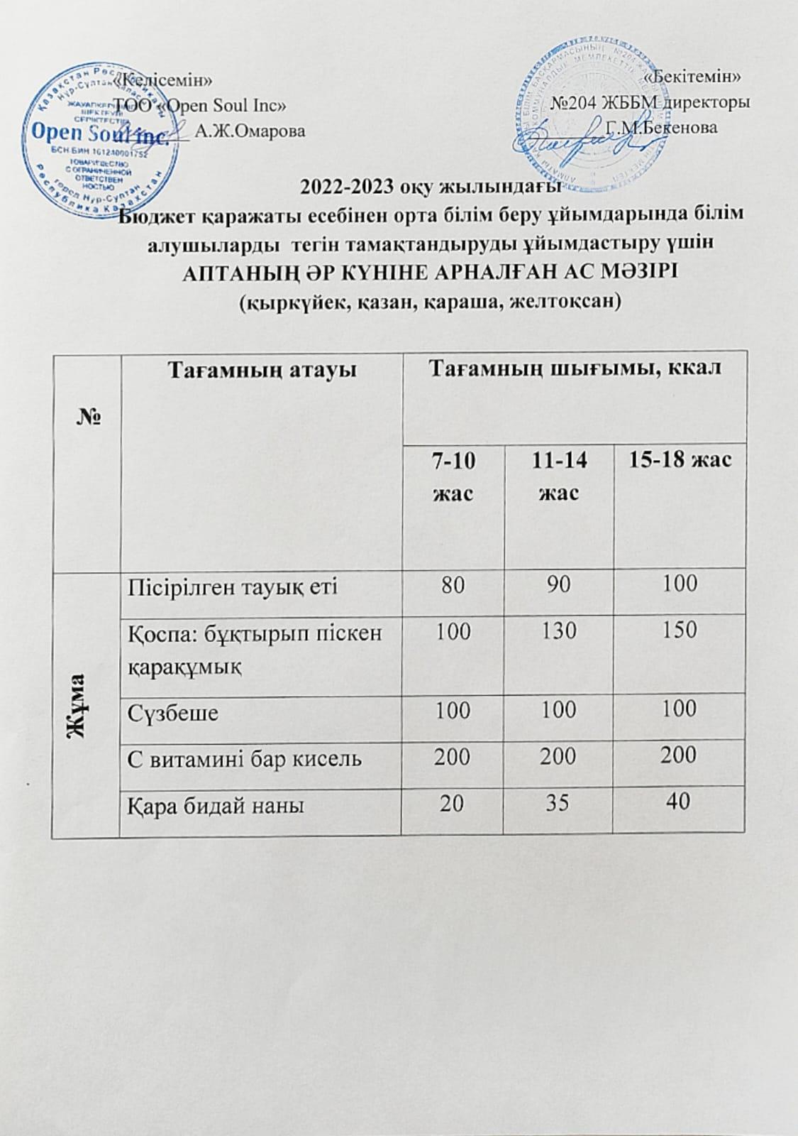 Ас мәзірі