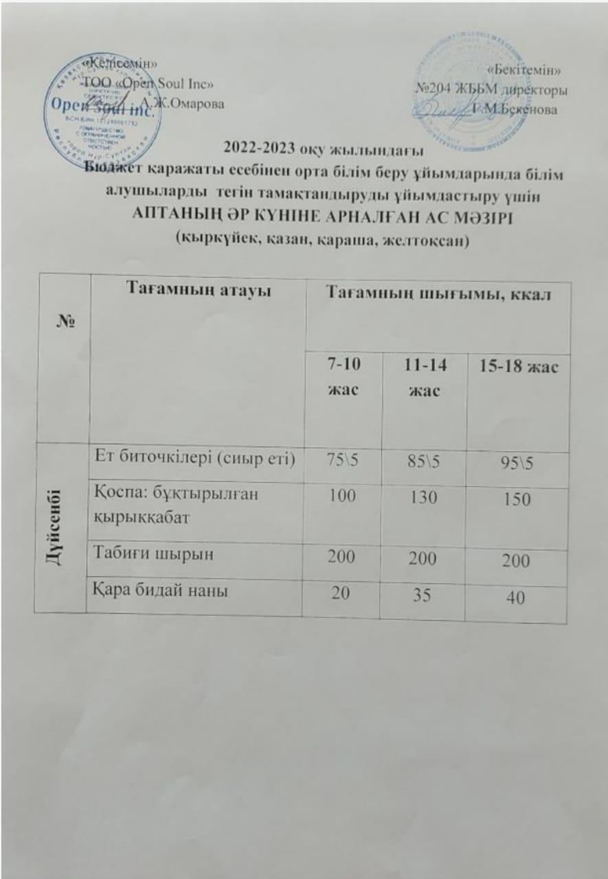 Ас мәзірі