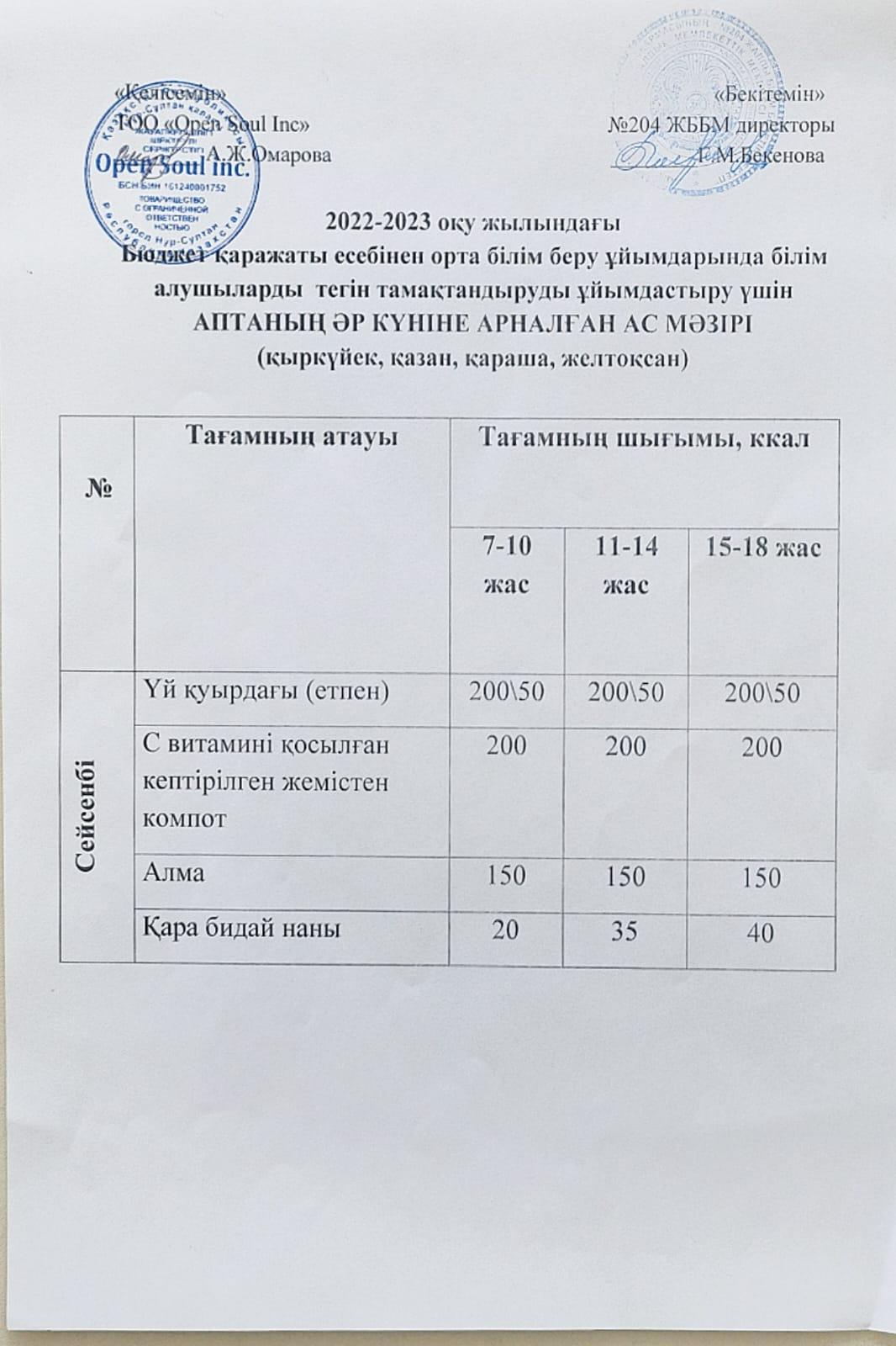 Ас мәзірі