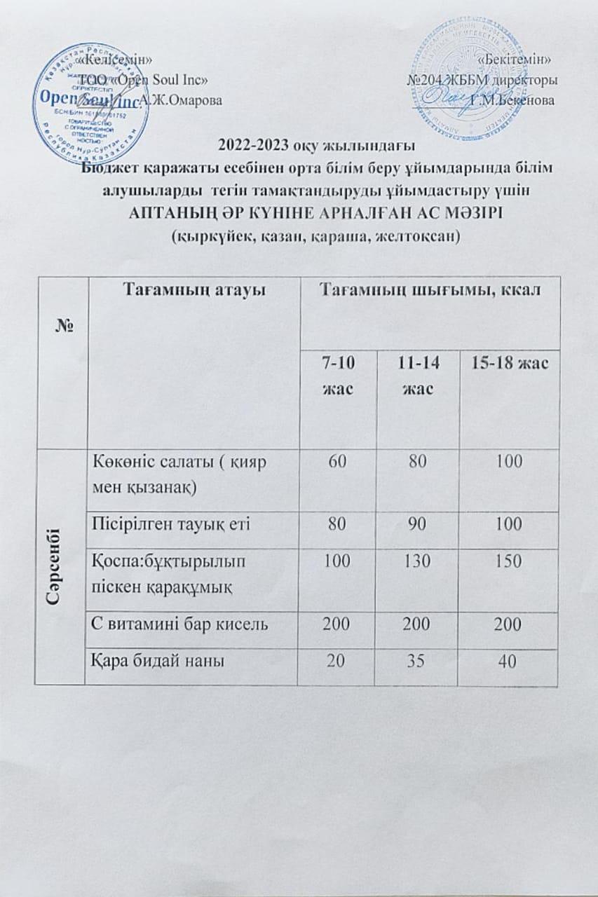 Ас мәзірі