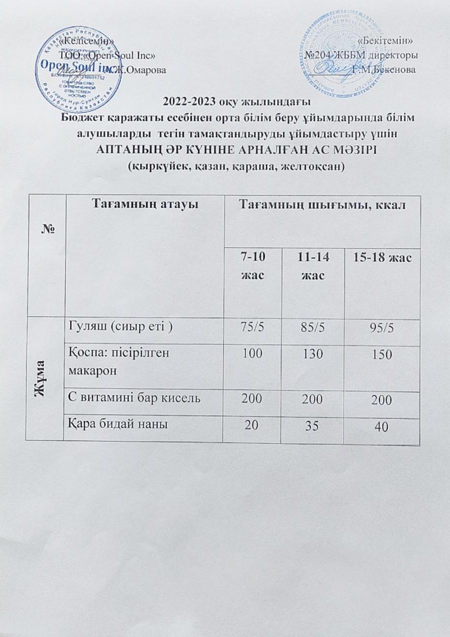 Ас мәзірі