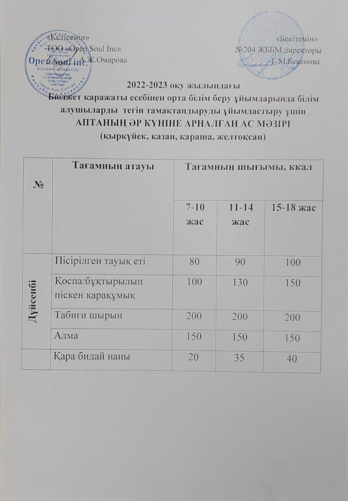 Ас мәзірі