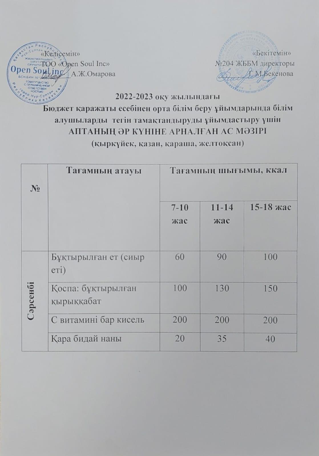 Ас мәзірі
