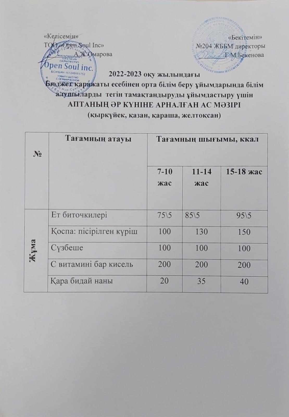 Ас мәзірі