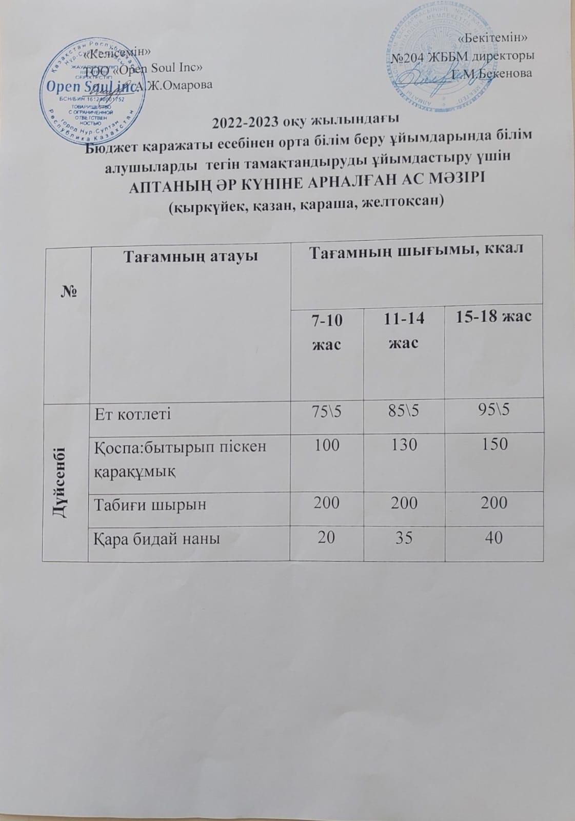 Ас мәзірі