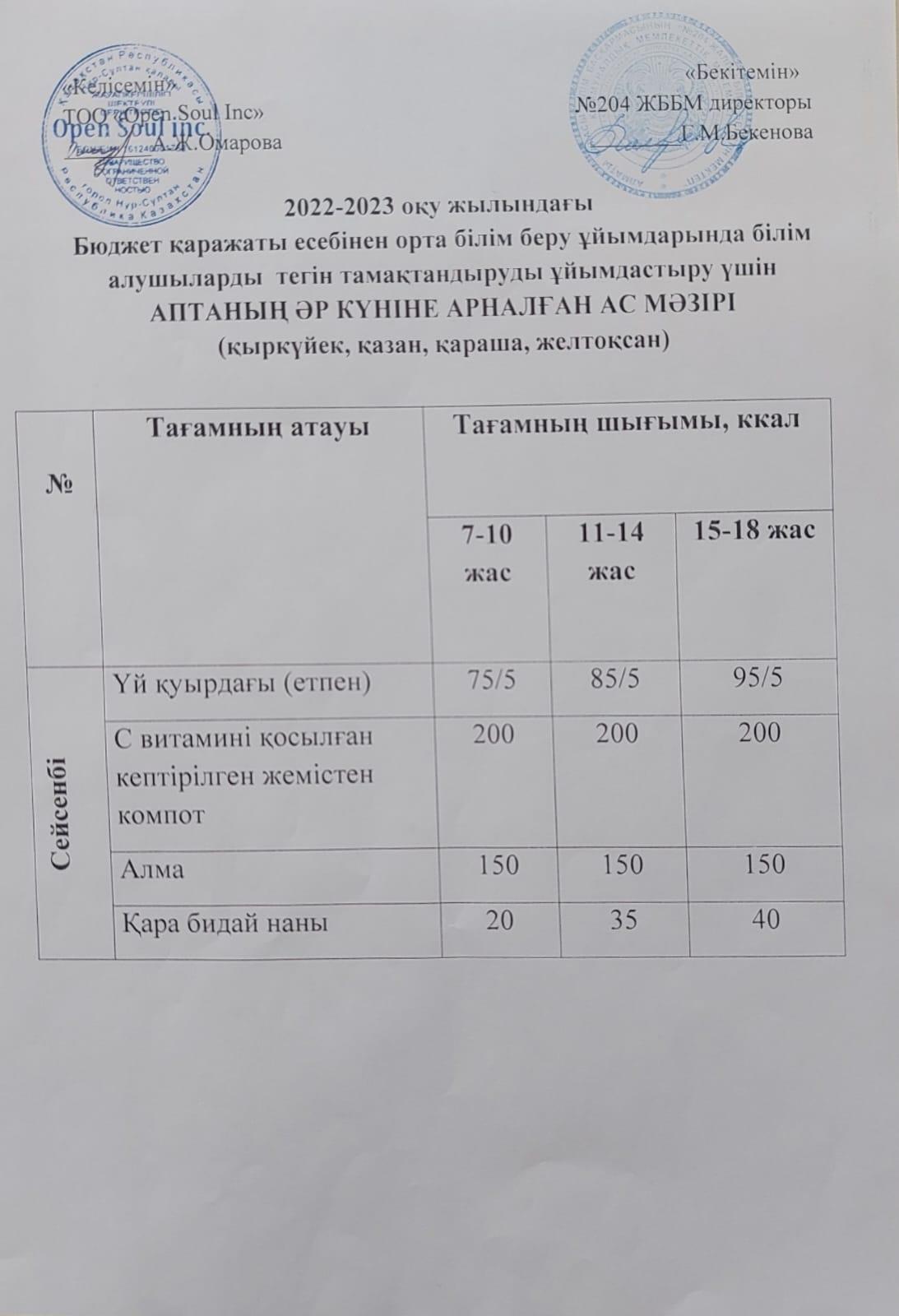 Ас мәзірі