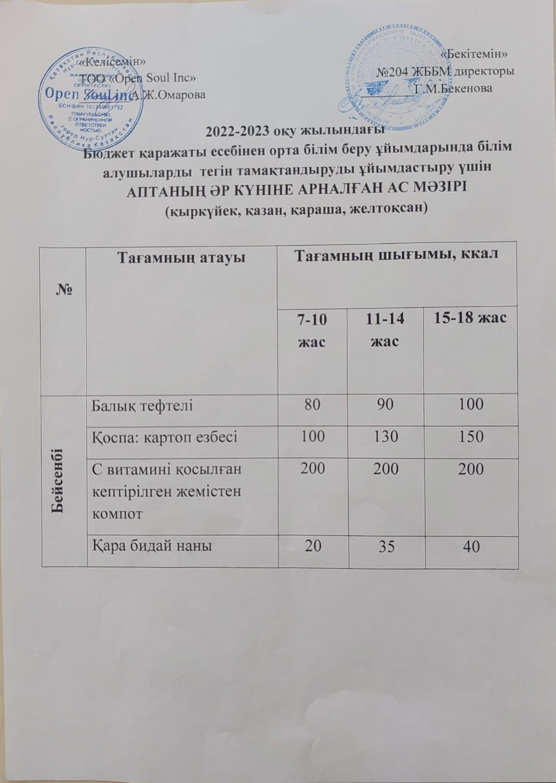 Ас мәзірі