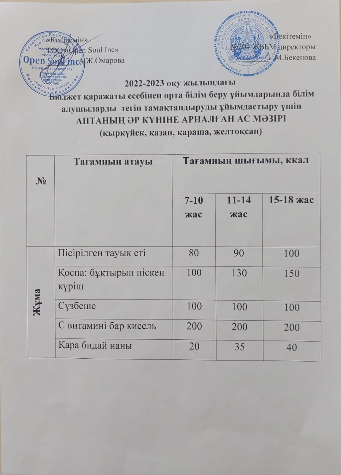 Ас мәзірі