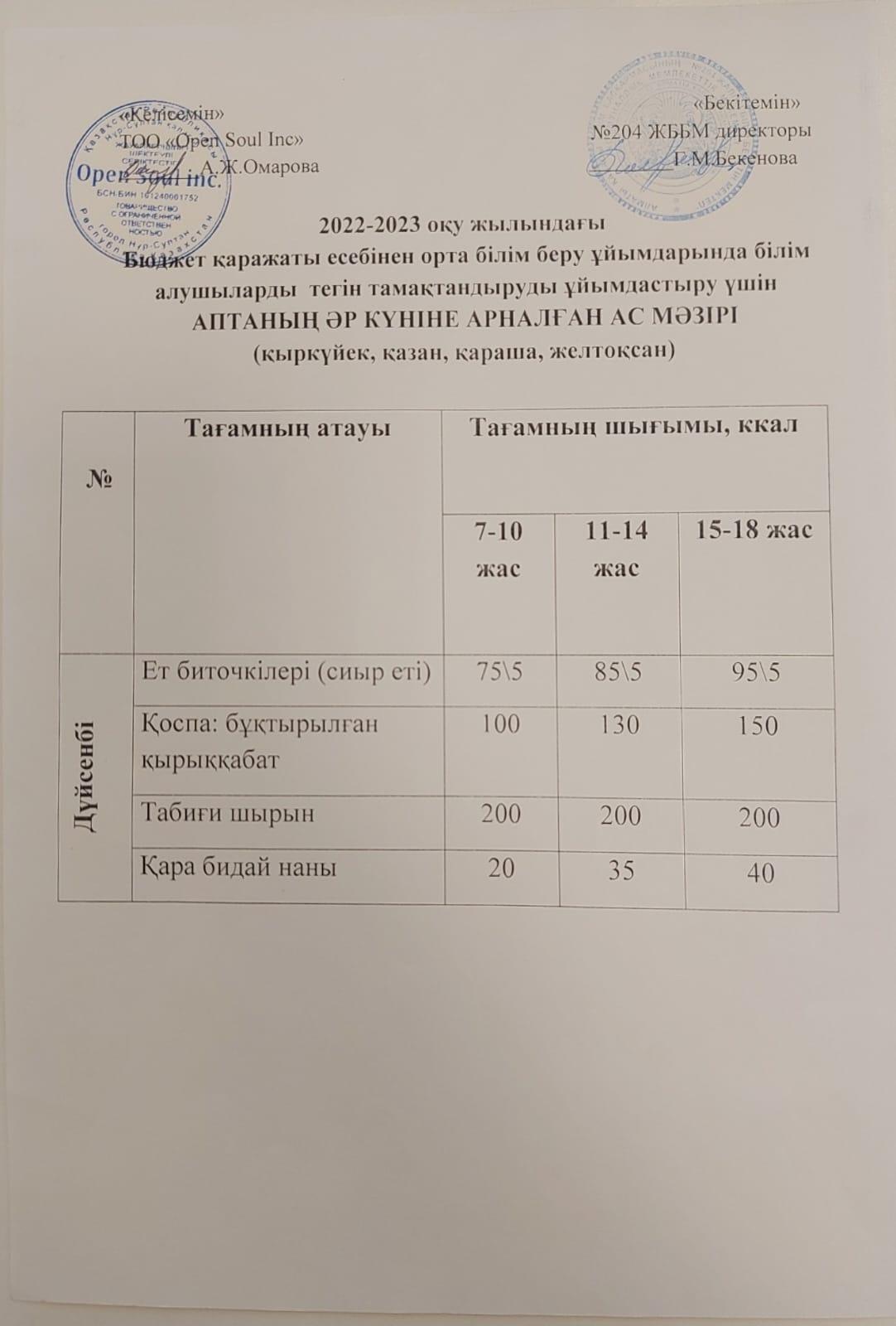 Ас мәзірі