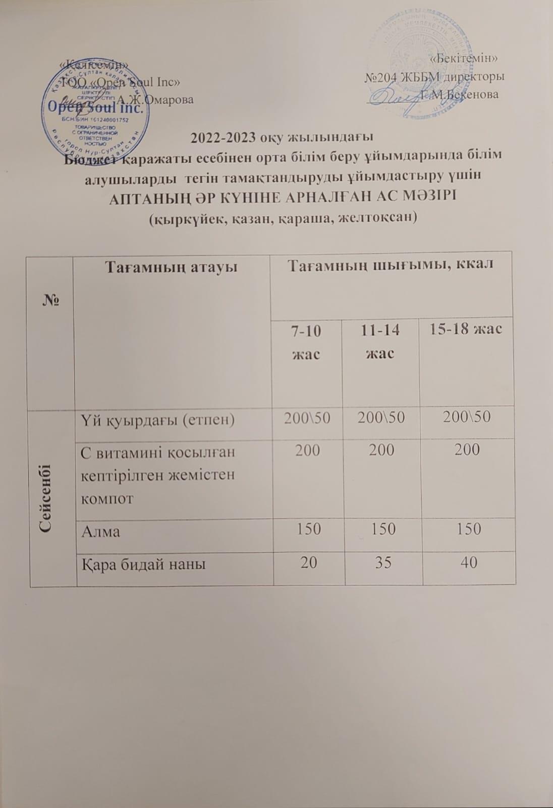 Ас мәзірі