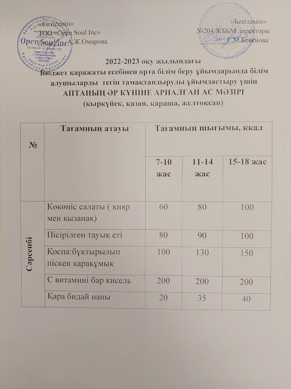Ас мәзірі
