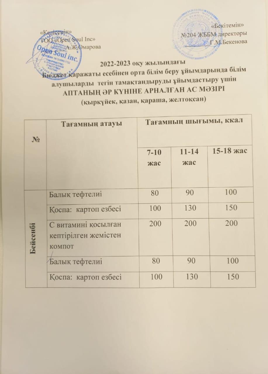Ас мәзірі