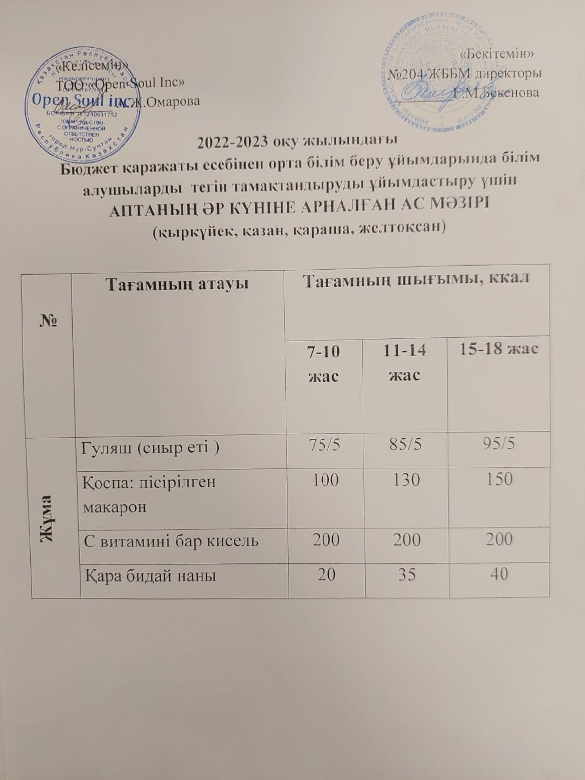 Ас мәзірі