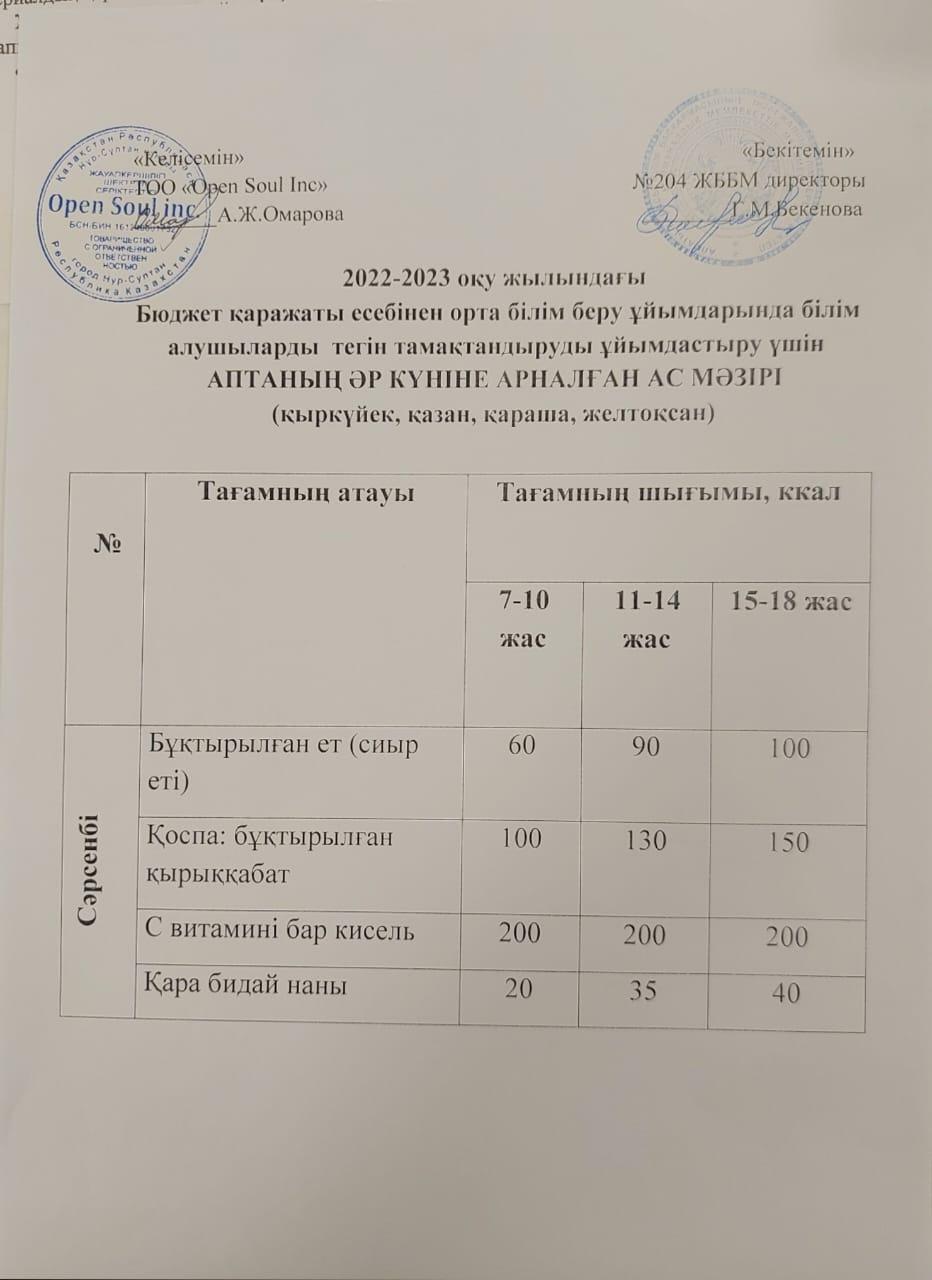 Ас мәзірі