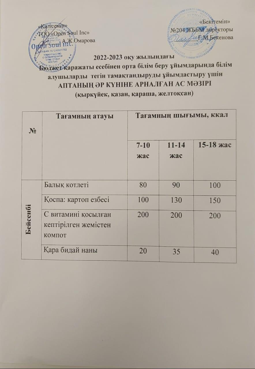 Ас мәзірі