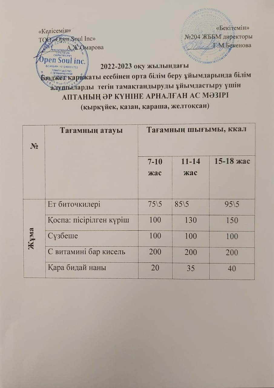 Ас мәзірі