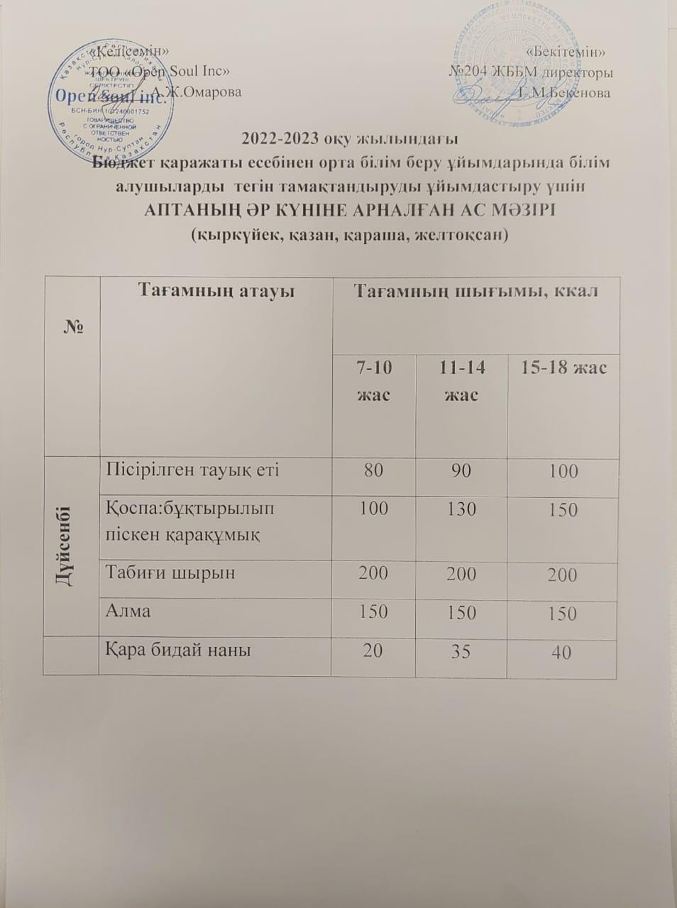 Ас мәзірі
