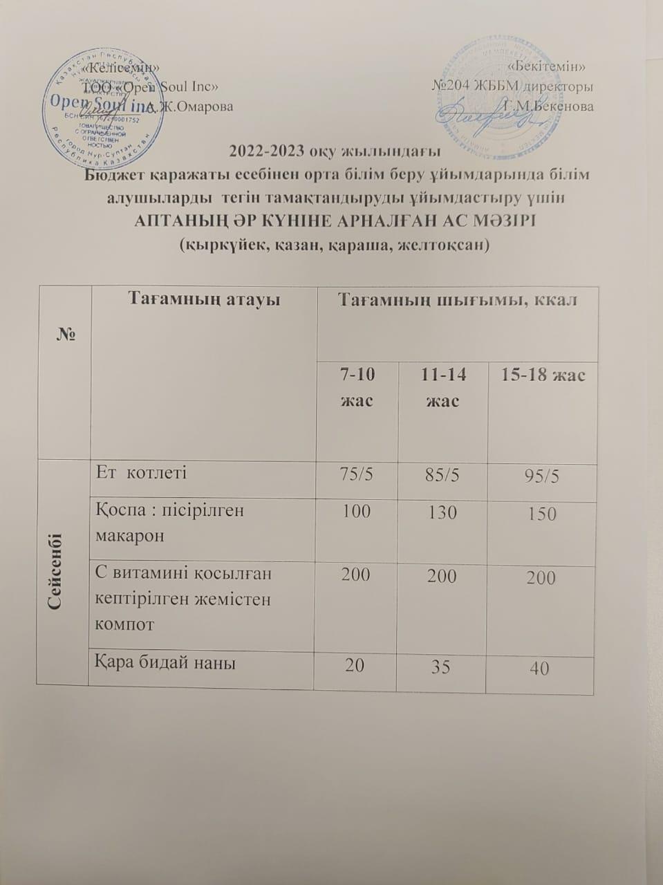 Ас мәзірі