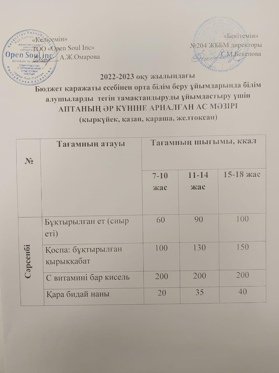 Ас мәзірі