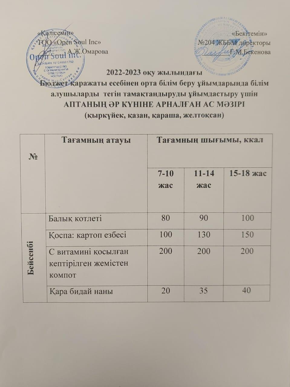 Ас мәзірі