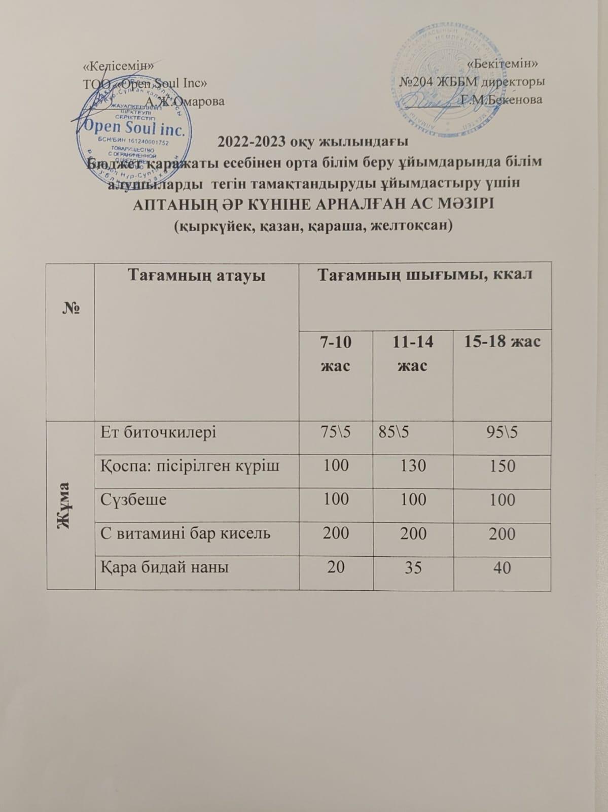 Ас мәзірі