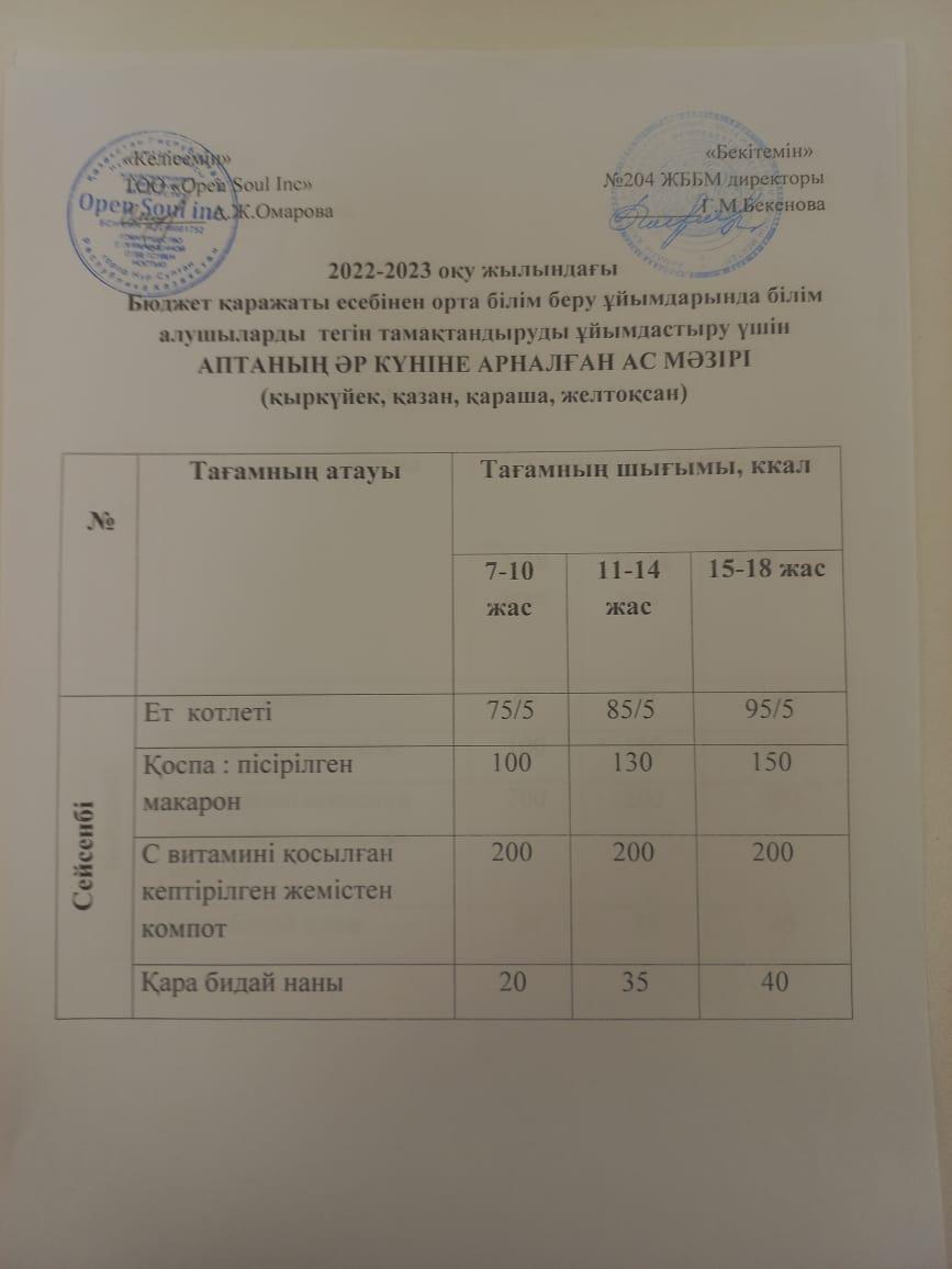 Ас мәзірі