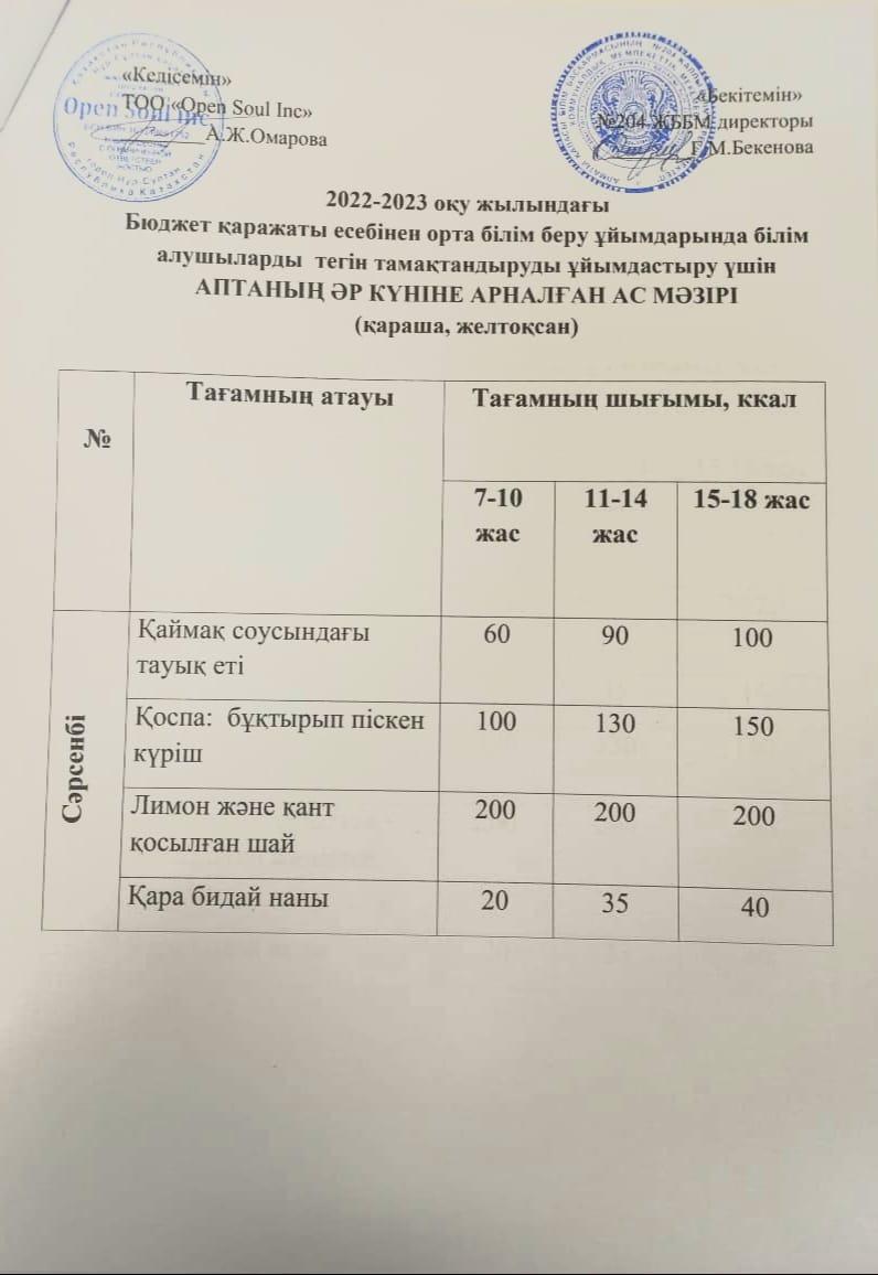 Ас мәзірі