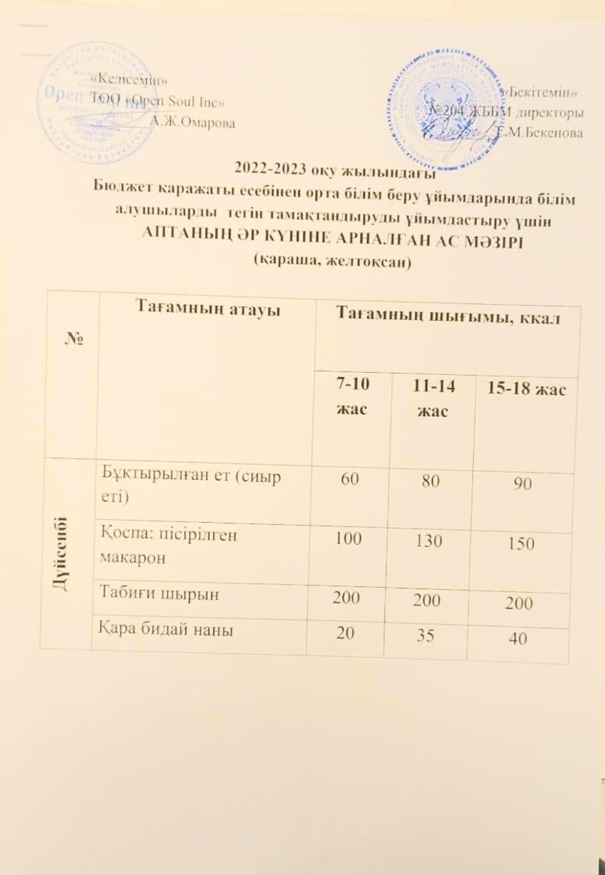 Ас мәзірі