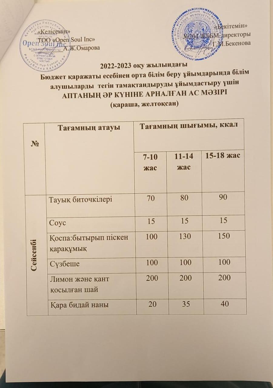 Ас мәзірі