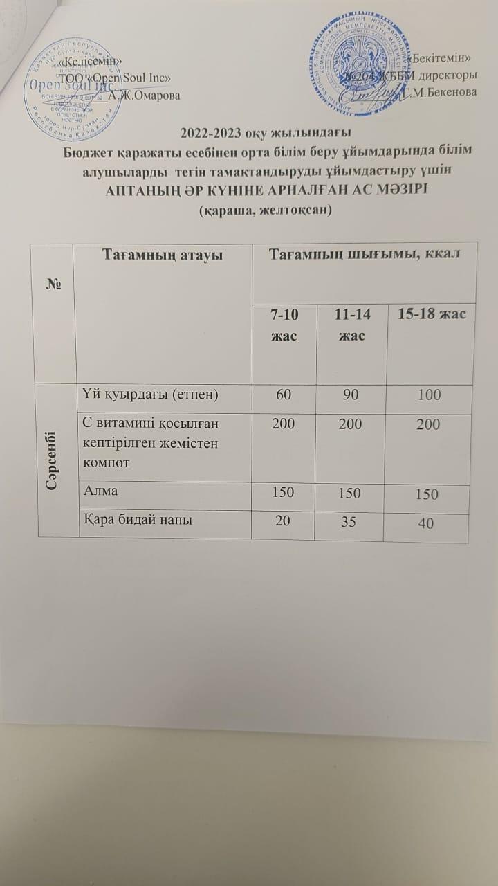 Ас мәзірі
