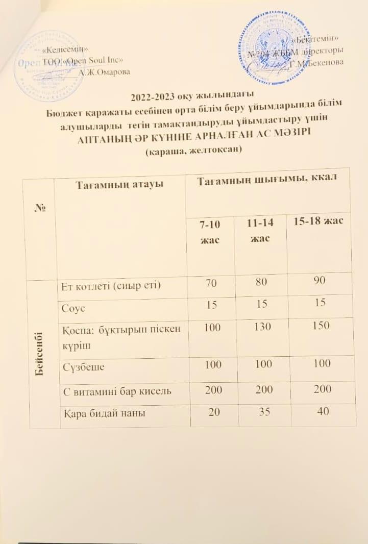 Ас мәзірі