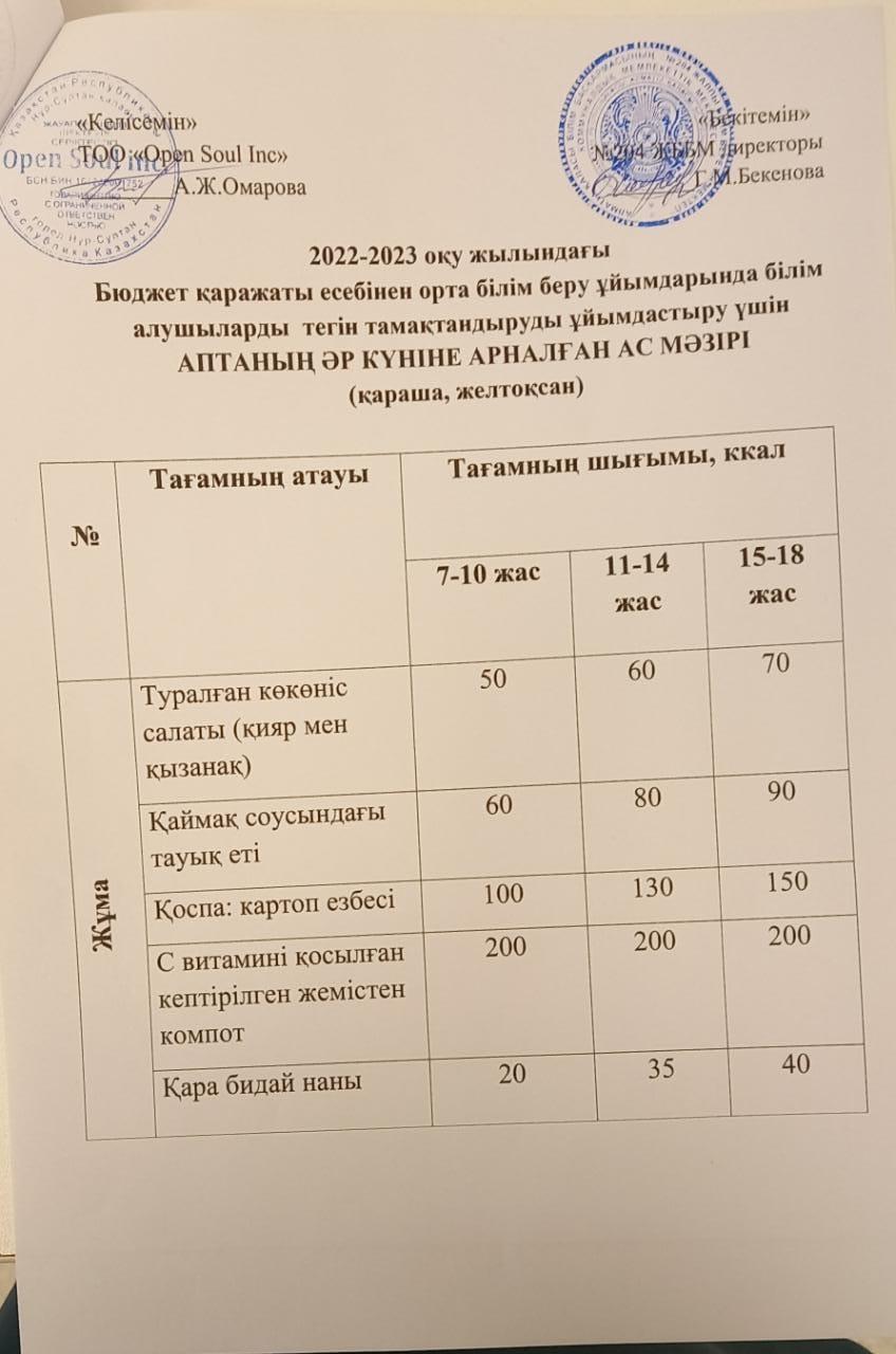 Ас мәзірі