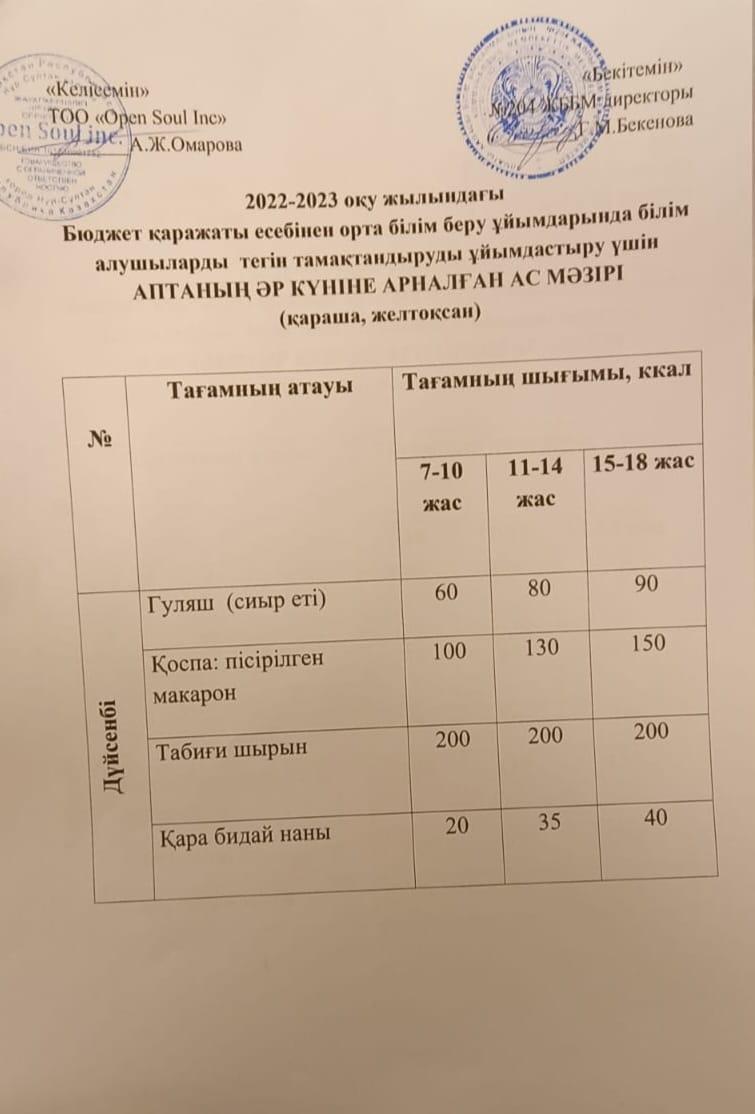 Ас мәзірі