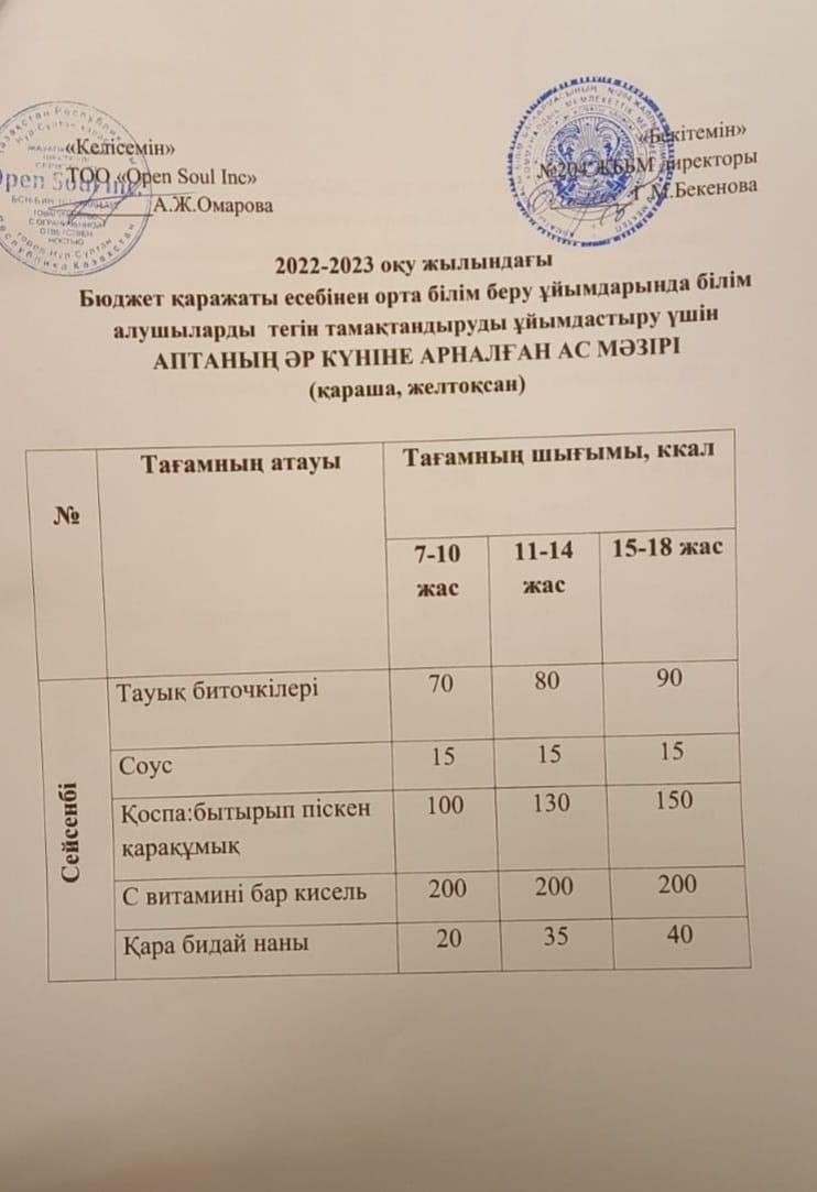 Ас мәзірі