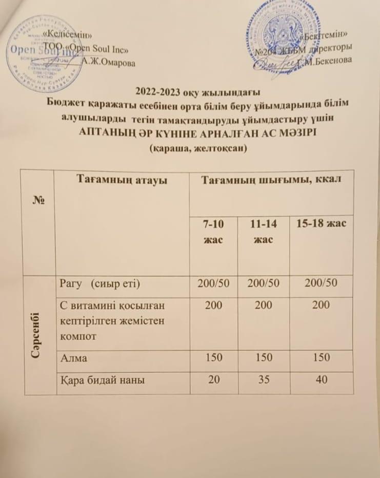 Ас мәзірі