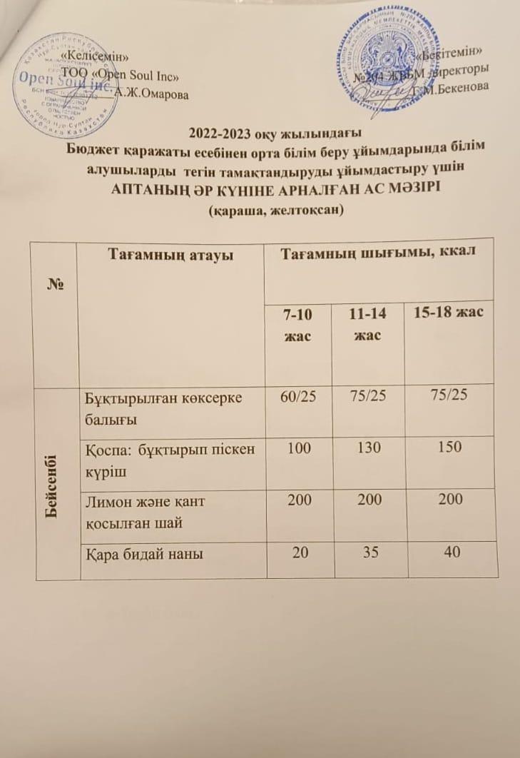 Ас мәзірі