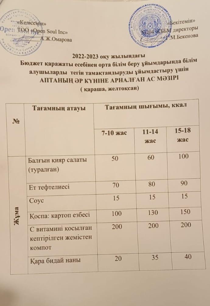 Ас мәзірі