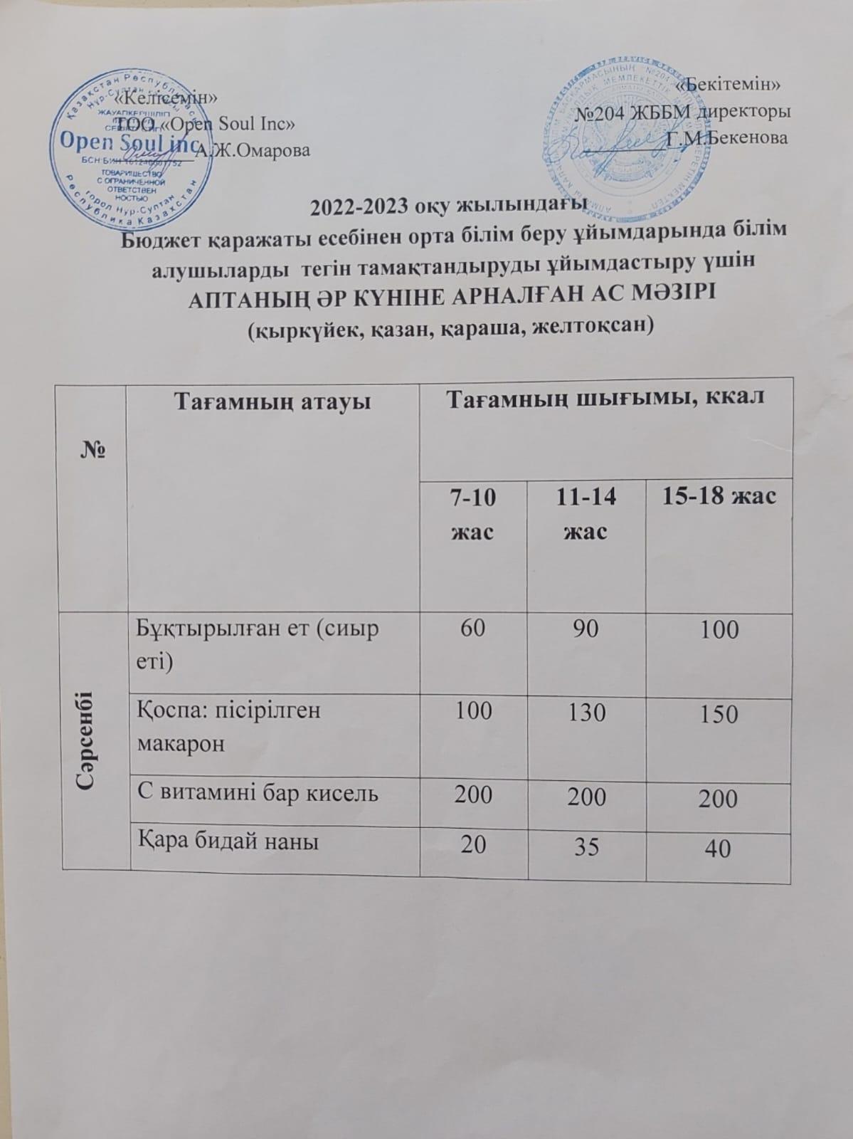 Ас мәзірі
