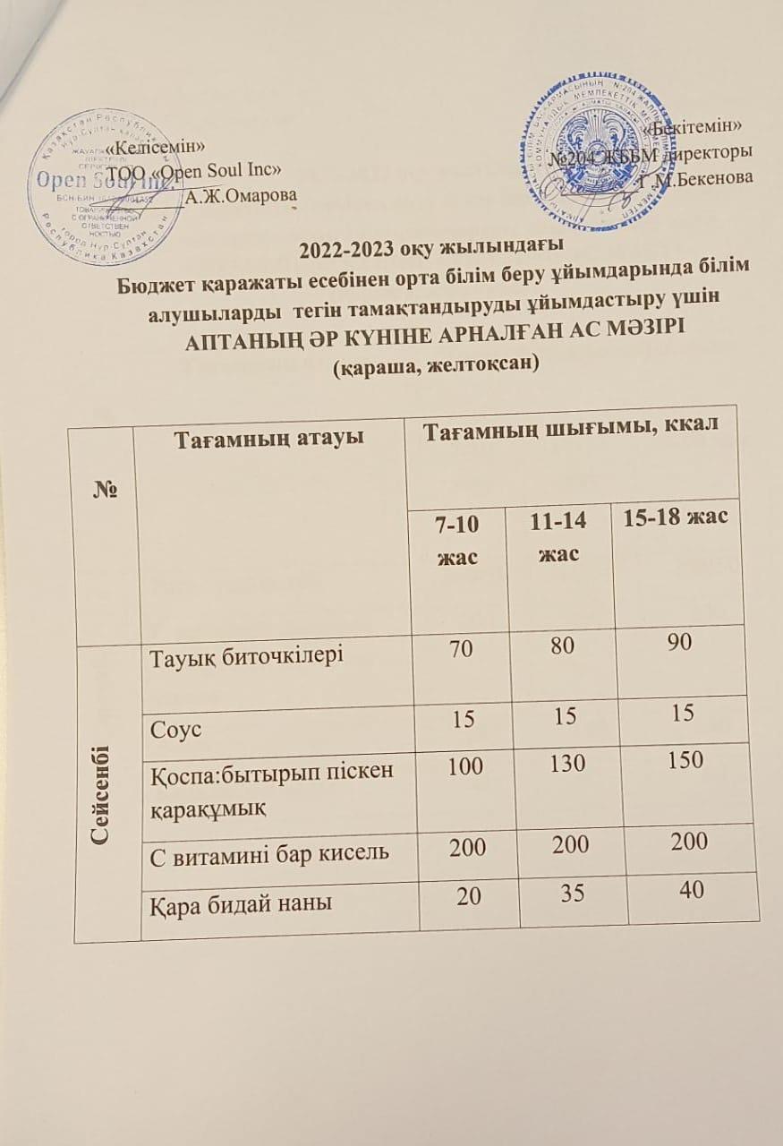 Ас мәзірі
