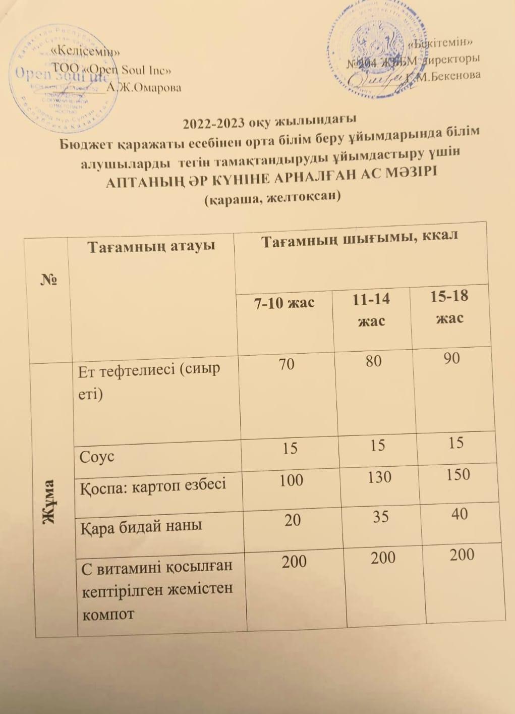 Ас мәзірі