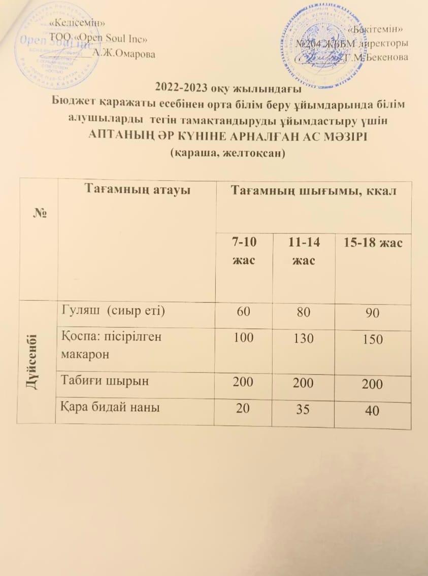 Ас мәзірі