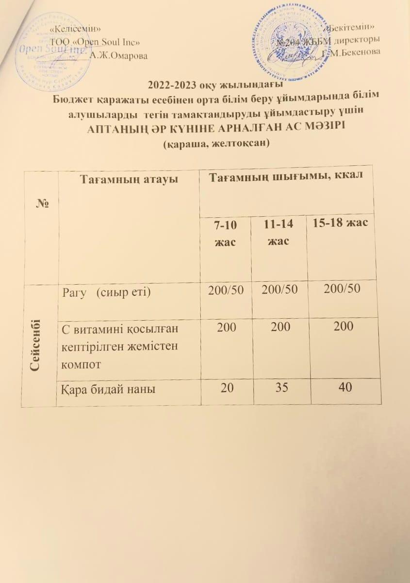 Ас мәзірі