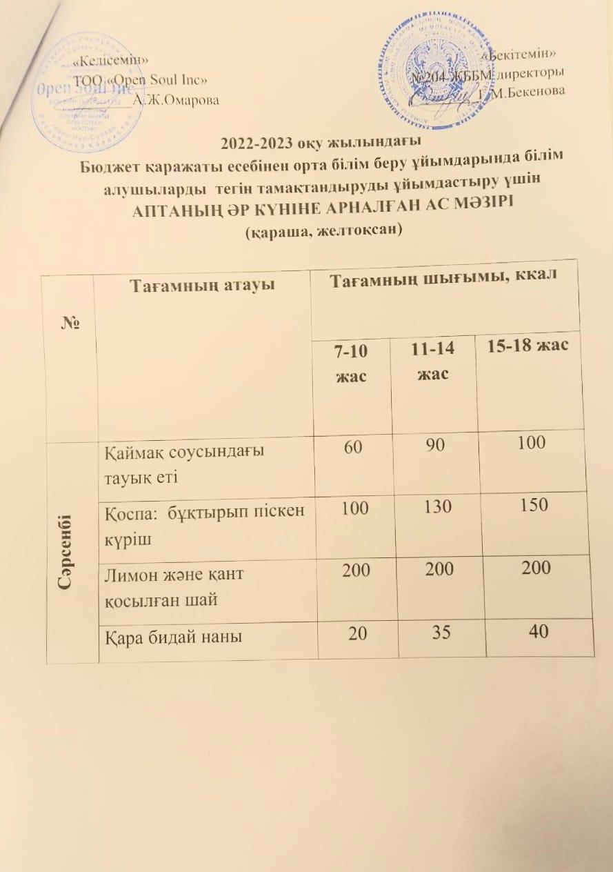 Ас мәзірі
