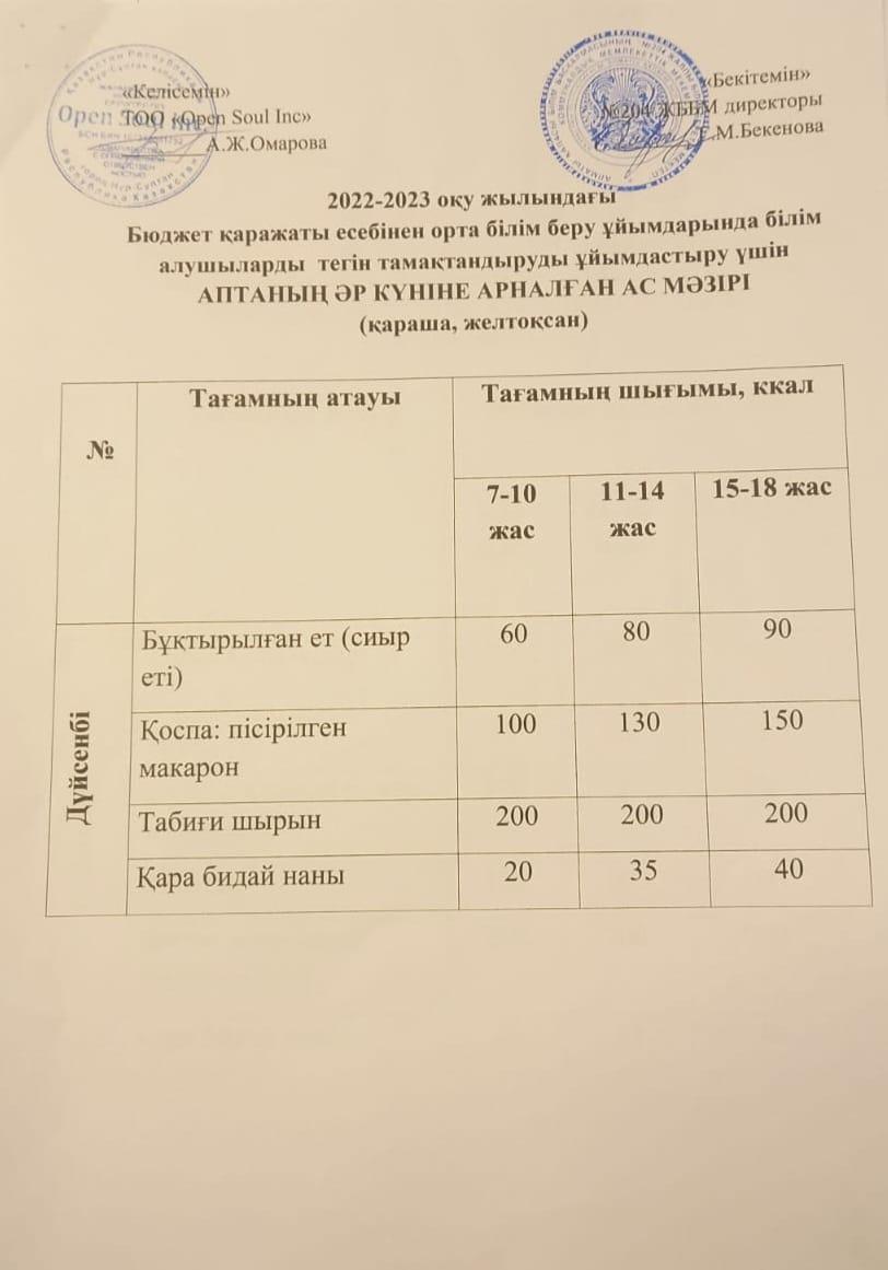 Ас мәзірі
