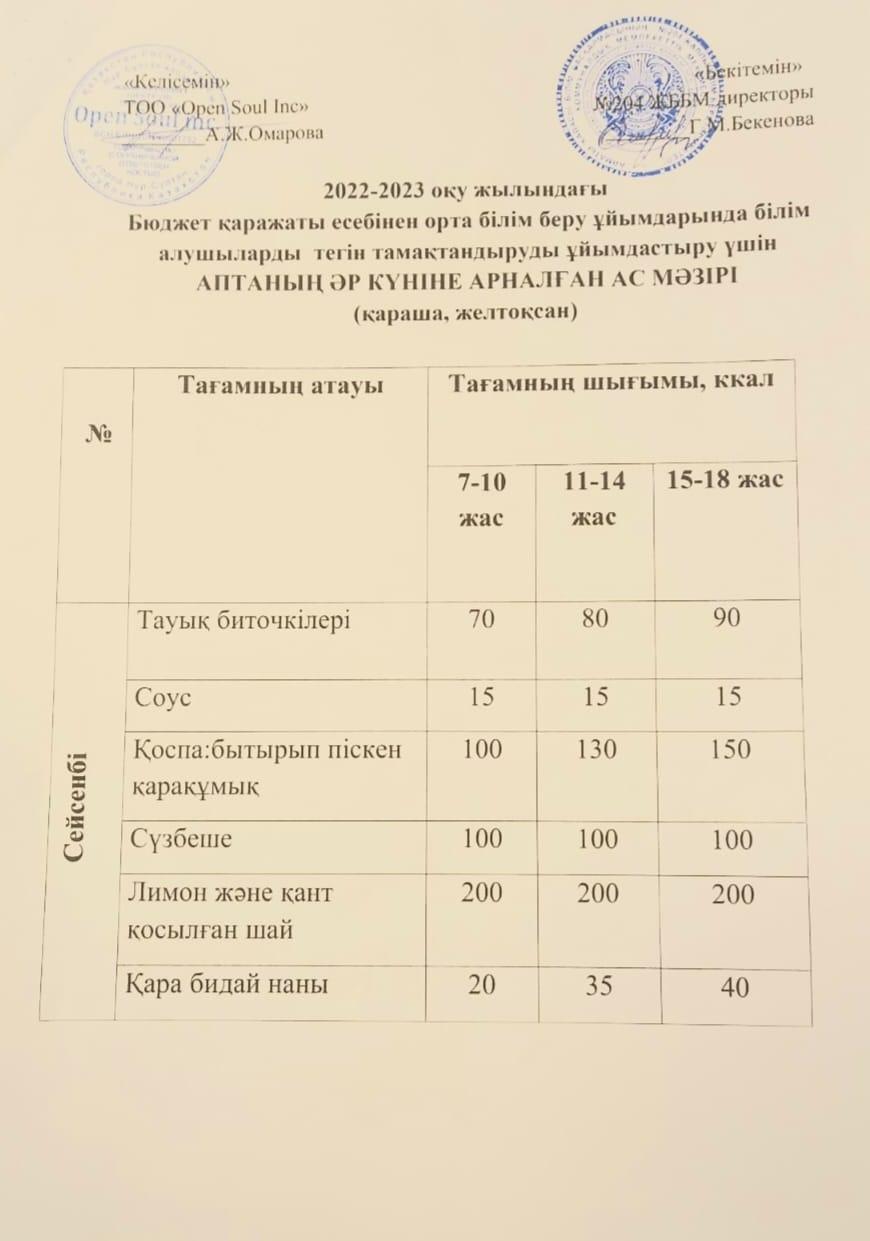 Ас мәзірі