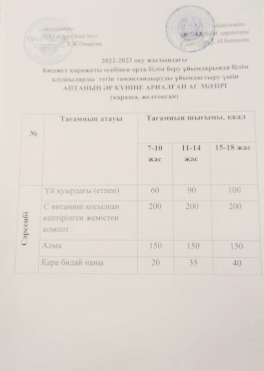 Ас мәзірі