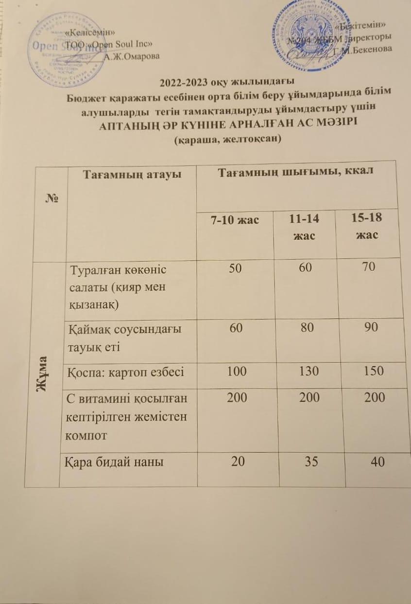 Ас мәзірі