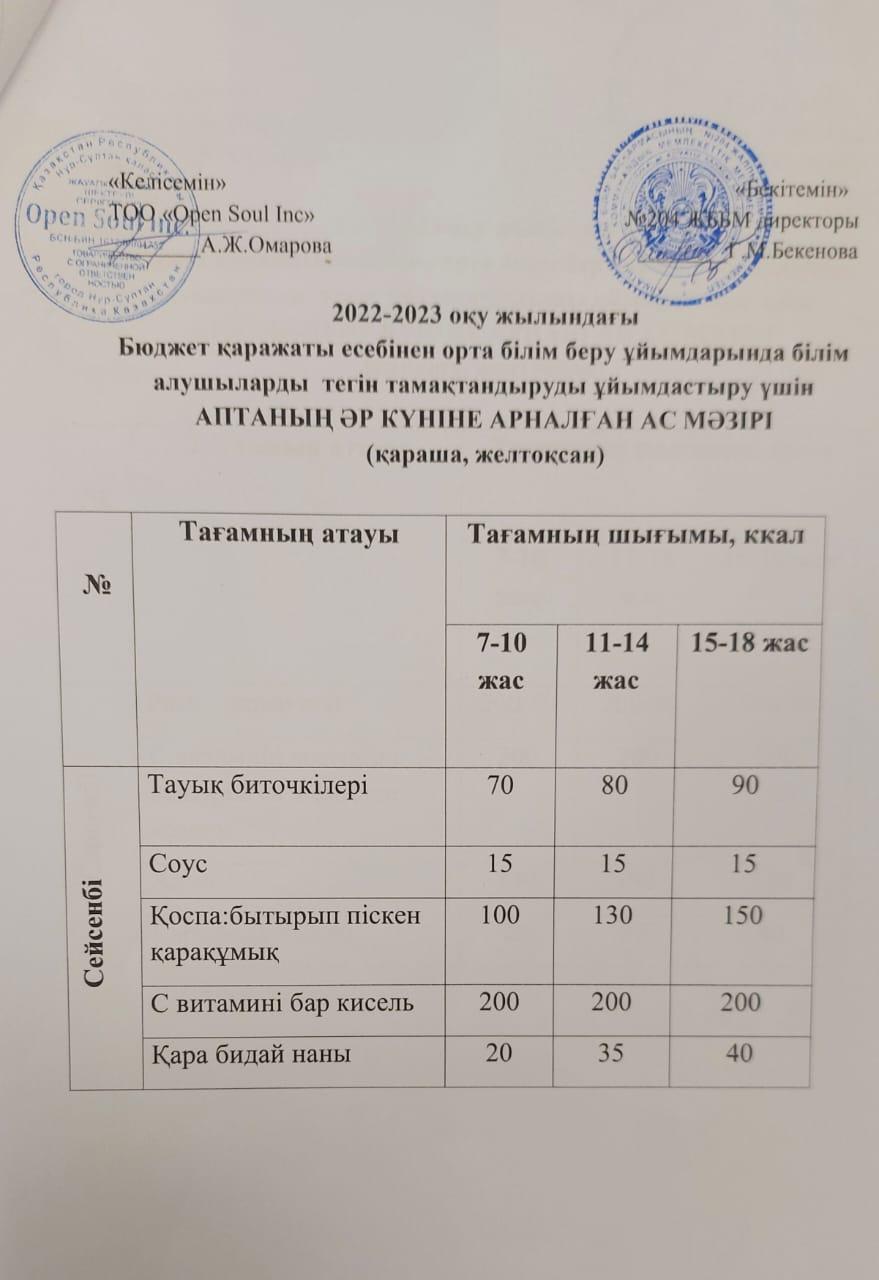 Ас мәзірі