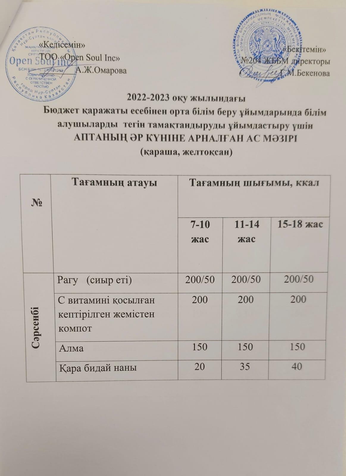 Ас мәзірі