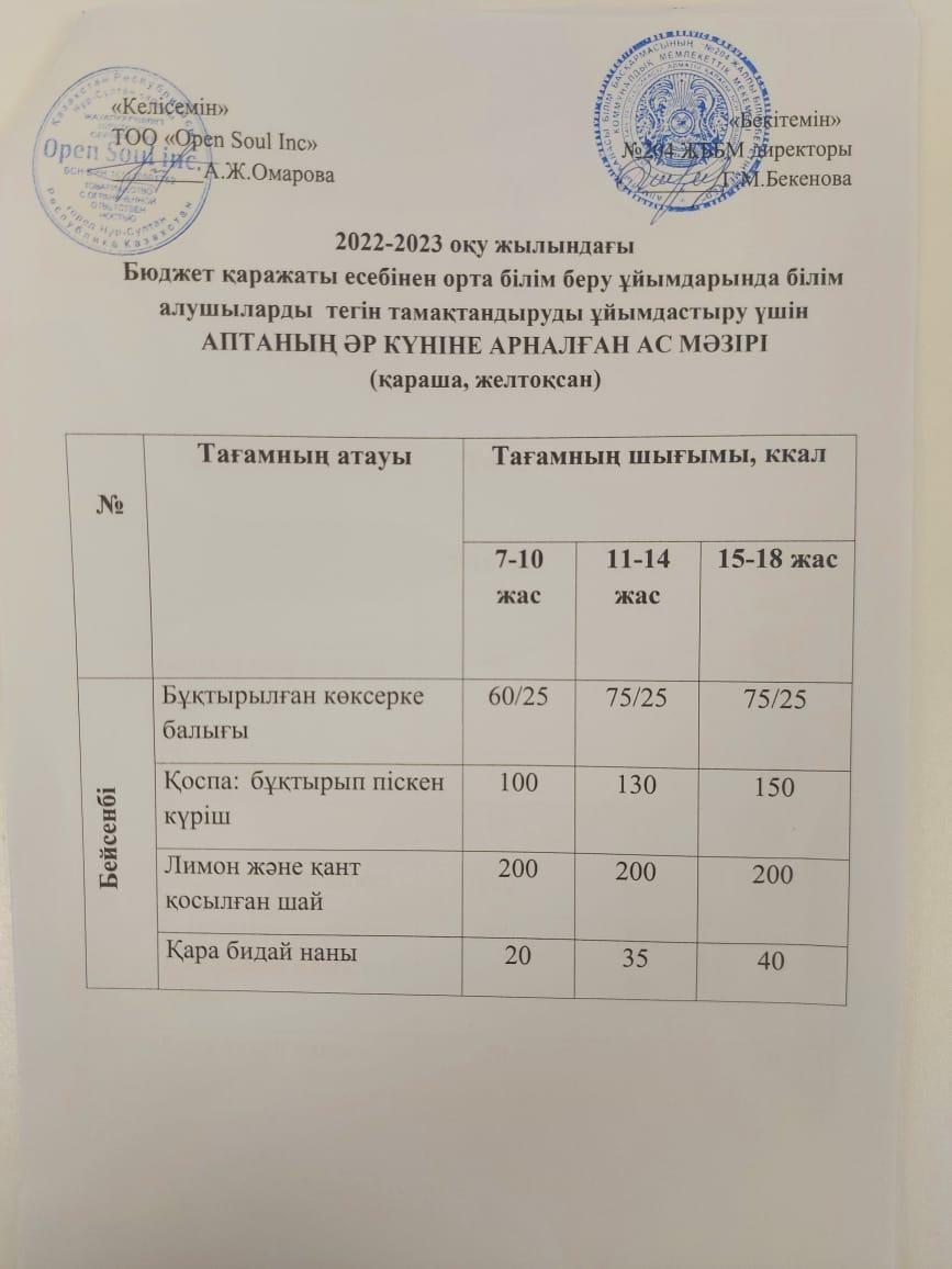 Ас мәзірі